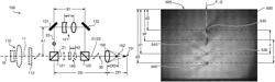 Laser processing of transparent article using multiple foci