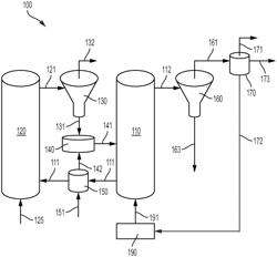 Chemical looping processes for catalytic hydrocarbon cracking