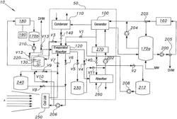 Integrated solar absorption heat pump system with evacuated tube solar collector