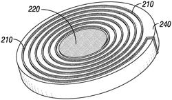 Temperature and pressure sensors and methods