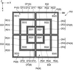 Display device