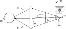 Reduced bandwidth holographic near-eye display