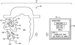 Interactive animated character head systems and methods