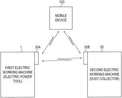 Communicator, electric working machine, and communication method