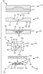 Method and fixture for chip attachment to physical objects