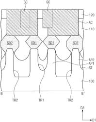 Semiconductor device including patterns and layers having different helium concentrations and method of fabricating the same