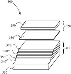 Nanocomposite coatings for perovskite solar cells and methods of making the same