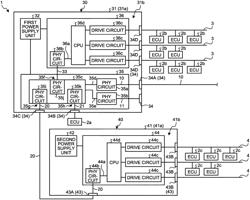 Vehicle communication control system