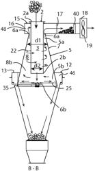 AN APPARATUS FOR SEPARATING PARTICLES OF DIFFERENT SIZES BY MEANS OF CYCLONIC SEPARATION