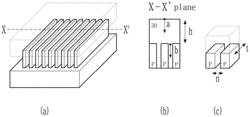 COMPOSITION FOR FORMING SILICA LAYER, MANUFACTURING METHOD FOR SILICA LAYER, AND SILICA LAYER