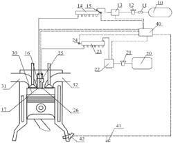 PRESSURE COUPLED CONTROL METHOD AND SYSTEM FOR DIFFUSION COMBUSTION OF NATURAL GAS ENGINE