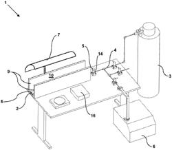 AMMONIA FILLING SYSTEM