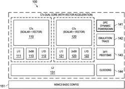 MULTIPLE-REQUESTOR MEMORY ACCESS PIPELINE AND ARBITER