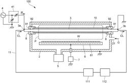 PLASMA PROCESSING DEVICE