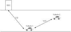 SERVICE TRANSMISSION METHOD AND APPARATUS