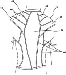 Posture improvement devices and methods for use