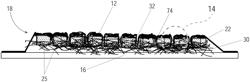 Topsheets integrated with heterogenous mass layer