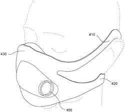 Mask system