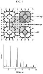 Catalyst and method for preparing catalyst