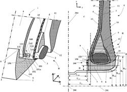 Tire comprising a passive transponder and method for reading the data