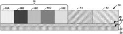 Electrochemical sensor including multiple work electrodes and common reference electrode