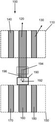 Offset gate contact