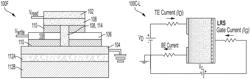 Systems and methods for gated-insulator reconfigurable non-volatile memory devices