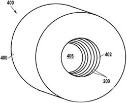 PREFORMS SYSTEM FOR CMC BLADES