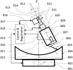 METHOD AND APPARATUS FOR INSPECTION OF SPHERICAL SURFACES