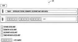 METHOD AND APPARATUS FOR STORAGE AND SIGNALING OF COMPRESSED POINT CLOUDS