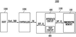 MEMORY DEVICE AND TEST OPERATION METHOD THEREOF