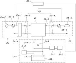 FUEL CELL RECOVERY CONTROL SYSTEM AND METHOD