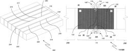 Ozone generators, methods of making ozone generators, and methods of generating ozone