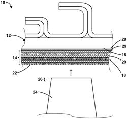 Multilayer abradable coatings for high-performance systems