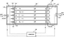 Modular thermal energy storage system