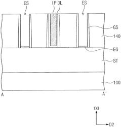 Method of manufacturing a semiconductor device