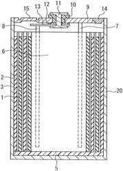 Electrochemical device comprising separator with laminated porous layers