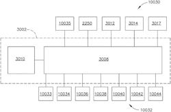 Interface systems for use with surgical instruments