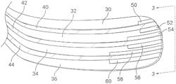 Hockey-stick blade with tailored performance regions