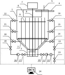 Deep cone thickener with underflow concentration rapid auto-adjustment