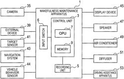 Wakefulness maintenance apparatus