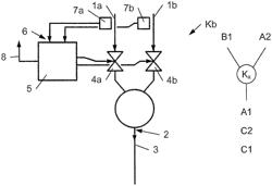 Method for sorting conveyed objects on a conveyor system