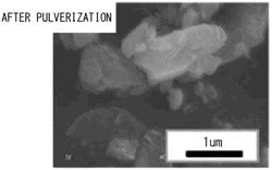 Ceramic powder and method for producing same