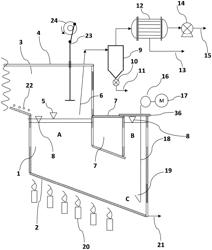 Process and system for whole tyres and plastic composites pyrolysis to fuel conversion and compound recovery