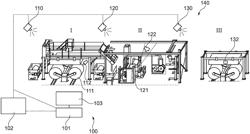 Control system for a functional section of a paper processing device