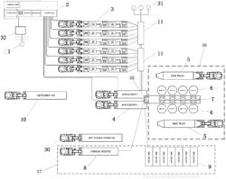 Wellsite system for electric drive fracturing