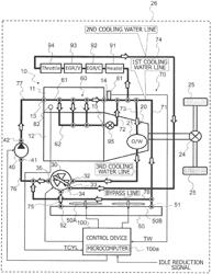 Cooling device for internal combustion engine of vehicle and control method thereof