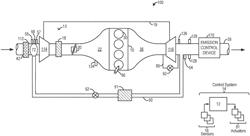 Systems and methods for an exhaust gas recirculation mixer