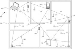 Determining the location of a mobile computing device