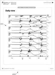 System and method for data analytics and visualization